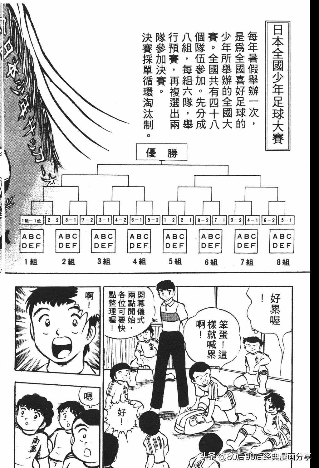 足球小将61中篇,足球小将03篇