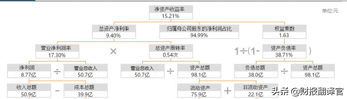 思源电气柔性输电项目,思源电气柔性输电