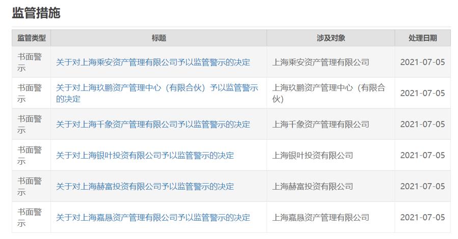 注册制第一只股票,注册制第一股是哪个