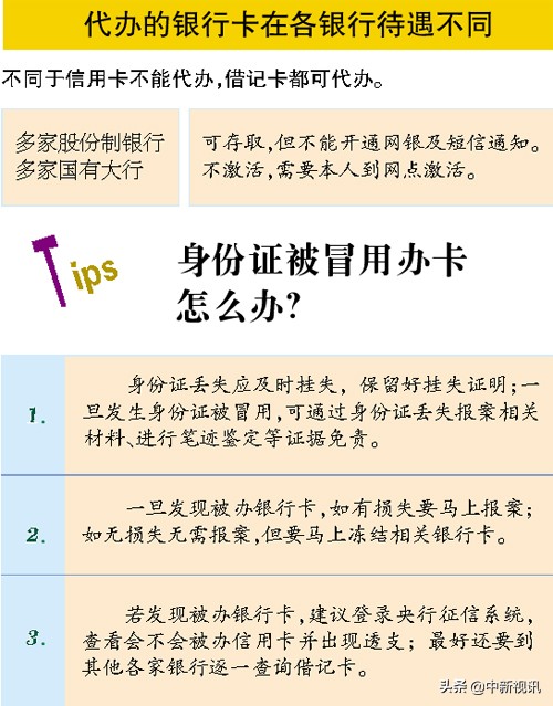 身份证被人冒用办银行卡了怎么办,身份证被冒用办银行卡怎么办
