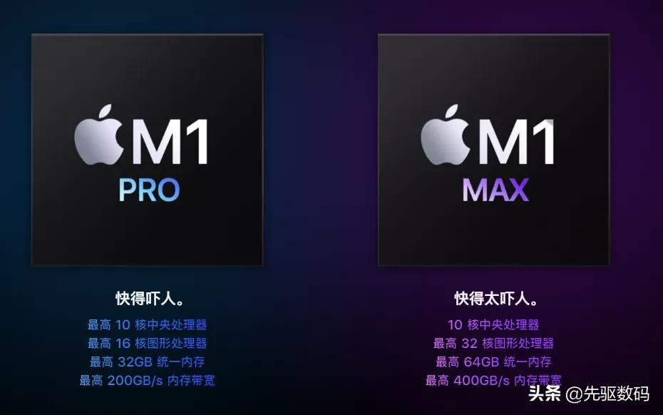 苹果新品发布会2021,2021苹果秋季发布会