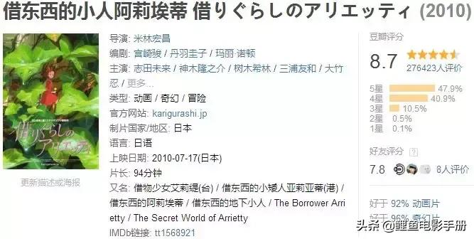 十部顶级动画温暖治愈电影,人生必看的经典治愈系动画电影