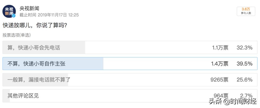 双十一快递乱象调查,央视新闻双十一电商骗局