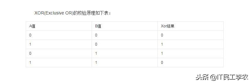 服务器磁盘阵列raid5其中一个坏了,磁盘阵列服务器raid恢复方法