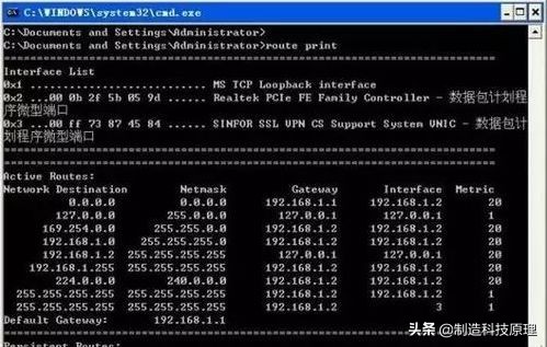 分享几个常用的网络命令,常见的9个网络命令