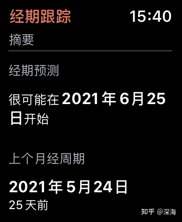 applewatch都有什么用,applewatch有啥用途