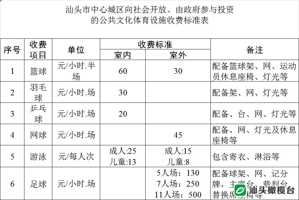 篮球场设施价格表,汕头室内篮球场多少钱一平米