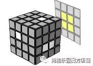 四阶魔方的最简单的教程,四阶魔方的最简单拼法