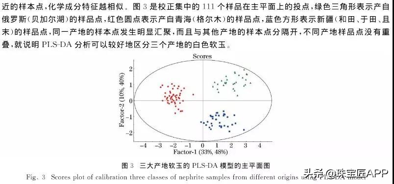 鉴定和田玉籽料的权威机构,国检和田玉籽料鉴定权威吗