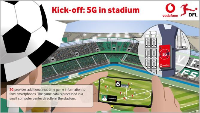 sportsinnovation,sportinnovation