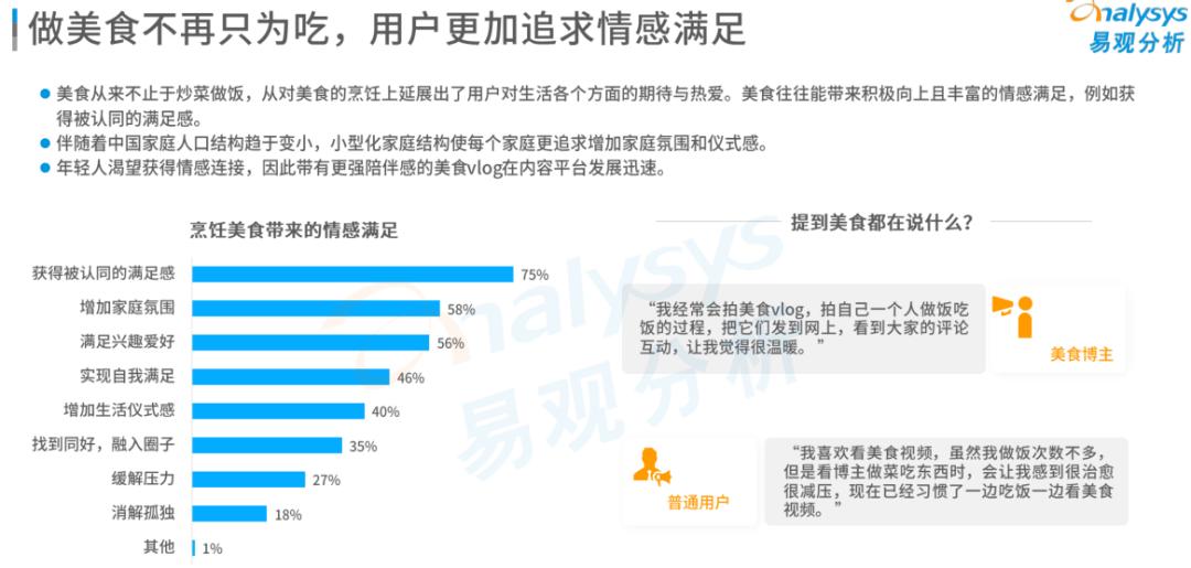 外卖最新行业报告,今天外卖行业