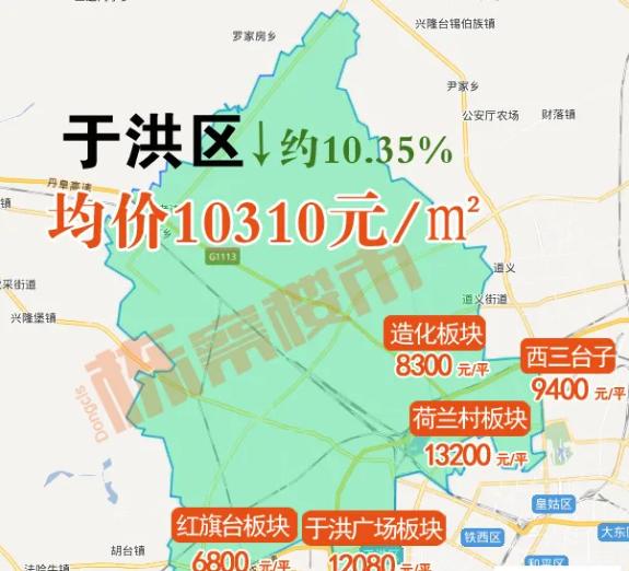 沈阳市沈河区总体房价是涨还是跌,沈阳和平区房价要降了吗