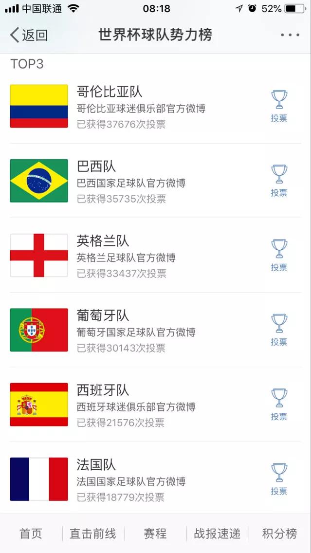 2018回忆杀,2018超长回忆杀