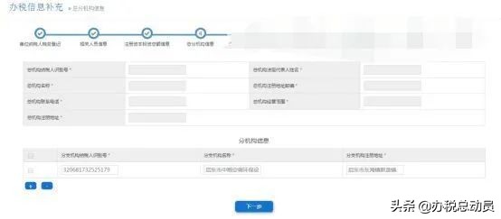 新办开户流程最新,如何在网上开户和办理业务