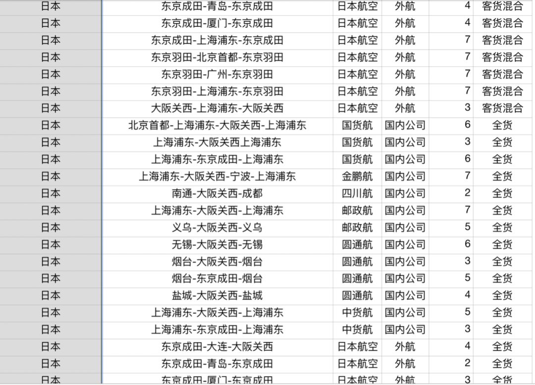 日本最新航班停飞通知,纳尼最新消息