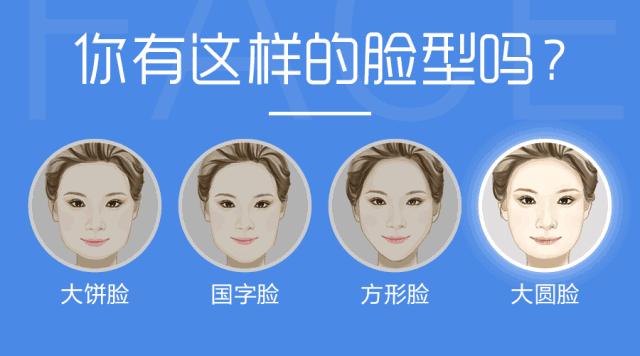 关于除皱针你知道多少,关于微整形你想知道的都在这里