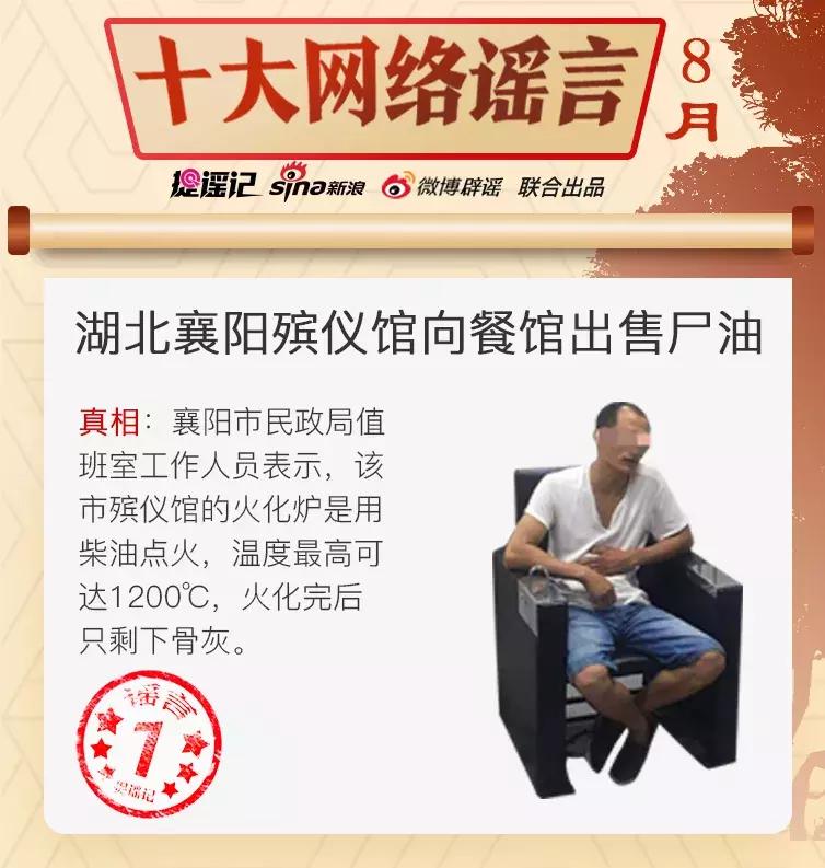 最新的比较严重的网络谣言,近几年较为严重的网络谣言