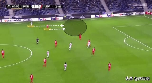 黑店年年出妖人!葡超两大边后卫,谁才是五大联赛豪门的菜?