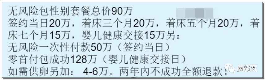 纽约通过合法代孕！中国女性千万要注意，代孕已经毁了很多女孩。