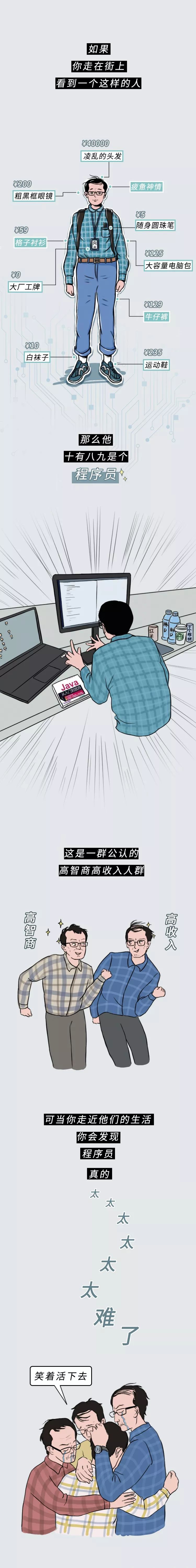 程序员真的是太太太太太太太难了！——致敬知产行业的程序大佬们