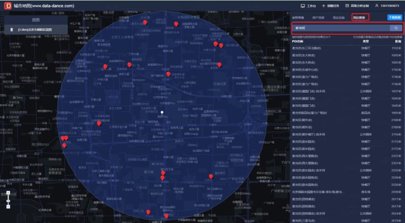 想加盟化妆品店怎么选址,店面选址大数据软件