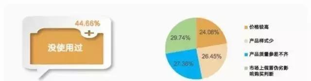 和胡桃木同档次的木头有哪些,胡桃木实木家具怎么选