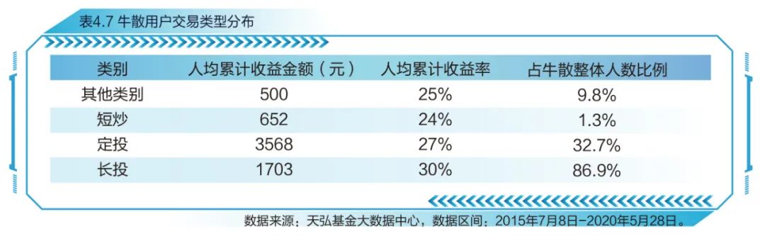 创业板指数十周年蓝皮书发布，感受中国创新创业发展节拍