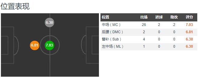 布斯克茨是球盲过滤器吗,布斯克茨球盲过滤器是啥