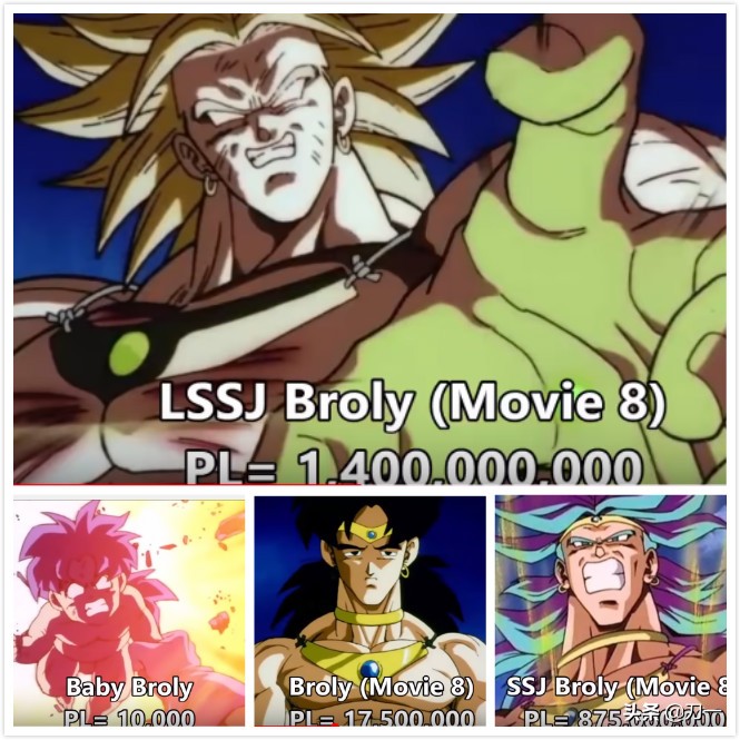 龙珠中赛亚人实力的排名,龙珠赛亚人每个阶段的实力