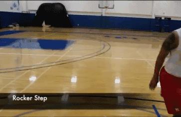 篮球后卫运球过人,行进间运球过人技巧