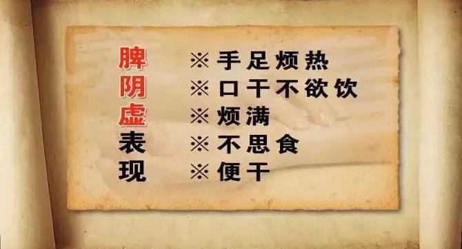 脾脏在哪测,怎么测试脾好不好