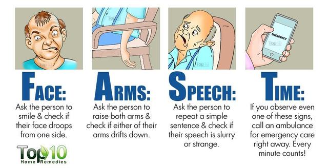 手麻是什么原因造成的怎样治疗,手麻是五种原因引起的要警惕