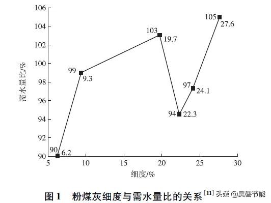 昊磐节能轻质隔墙板百科,昊磐节能中国