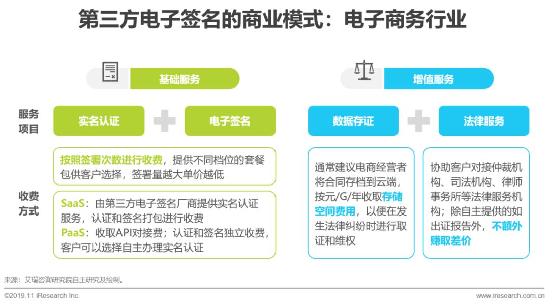 中国电子商务发展研究报告,中国电子商务报告2021