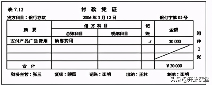 收藏初级会计100个基础知识点,会计基础知识超详细收藏版