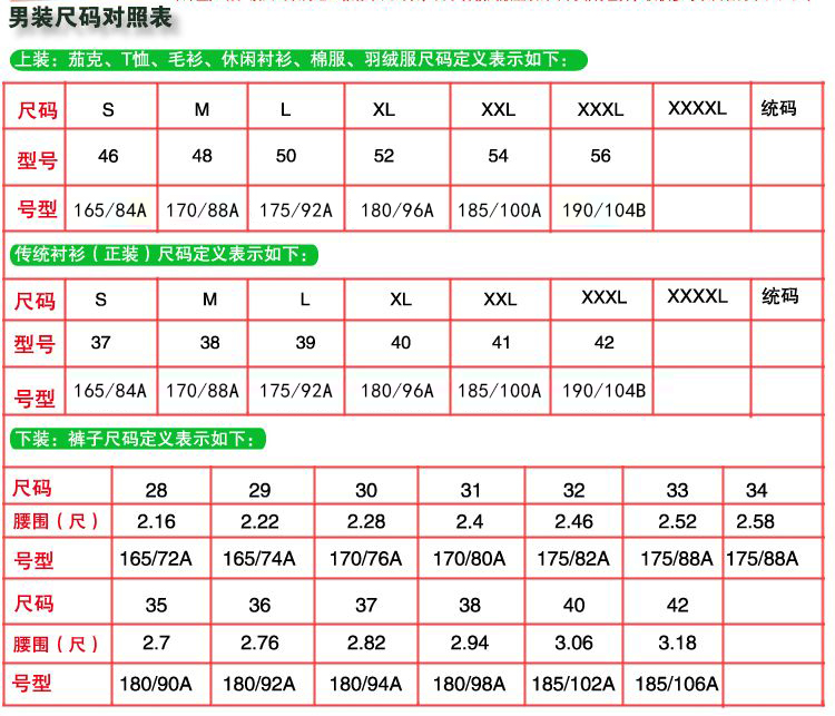 网购衣服尺码对照表,给老年人买衣服怎么选尺码