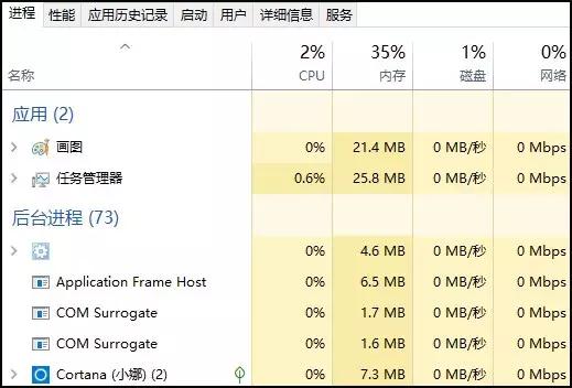 荣耀magicbookx142023优缺点,荣耀magicbook4999