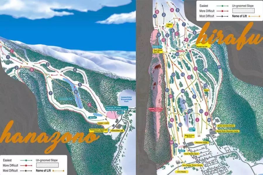 北海道滑雪自由行攻略,北海道冰雪之旅视频