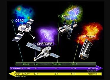 任何物体都能发光吗,人看到的是光还是会发光的物体