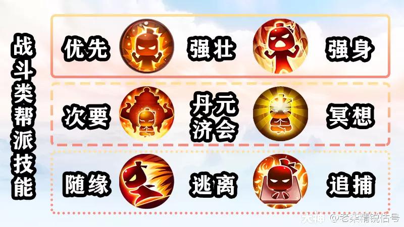 梦幻西游手游69精锐普陀玩法,梦幻西游69普陀山怎么玩