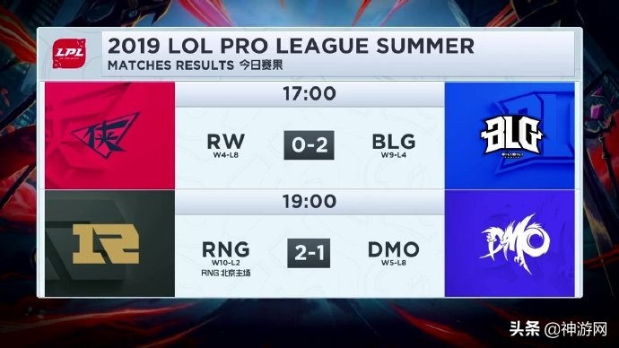 季后赛精彩反击,季后赛最终分差