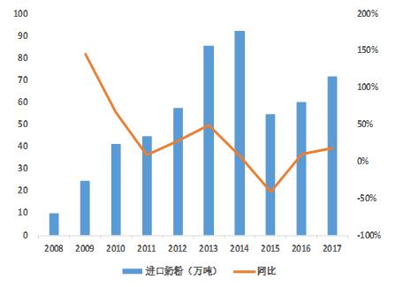 <html>
<head><title>502BadGateway</title></head>
<body>
<center><h1>502BadGateway</h1></center>
<hr><center>nginx</center>
</body>
</html>
<!--apaddingtodisableMSIEandChromefriendlyerrorpage-->
<!--apaddingtodisableMSIEandChromefriendlyerrorpage-->
<!--apaddingtodisableMSIEandChromefriendlyerrorpage-->
<!--apaddingtodisableMSIEandChromefriendlyerrorpage-->
<!--apaddingtodisableMSIEandChromefriendlyerrorpage-->
<!--apaddingtodisableMSIEandChromefriendlyerrorpage-->
