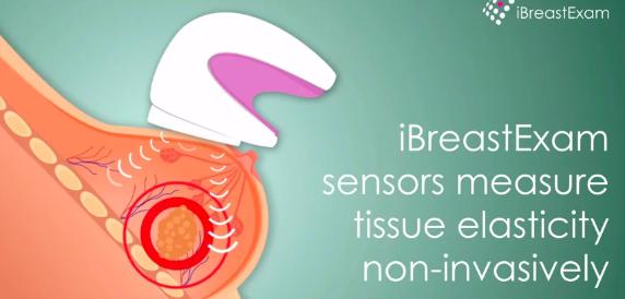 科技向善｜印度社会企业家为贫困地区女性发明廉价乳腺癌检测仪
