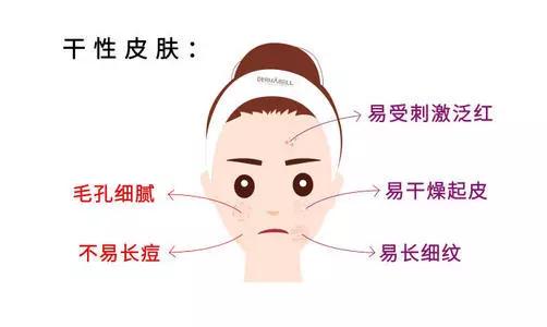 面膜美白效果超好,美白面膜亮肤面膜真的有效果吗