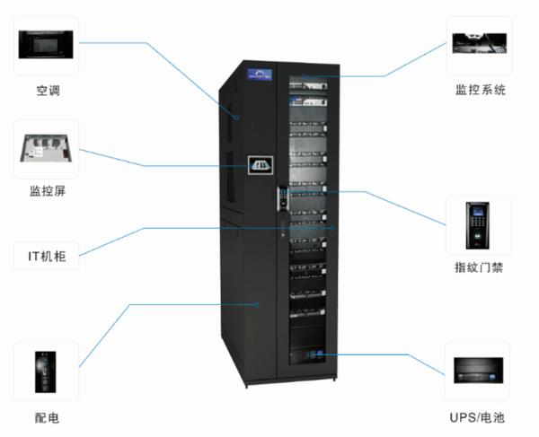 一体化机柜安装,一体化机柜哪个牌子好