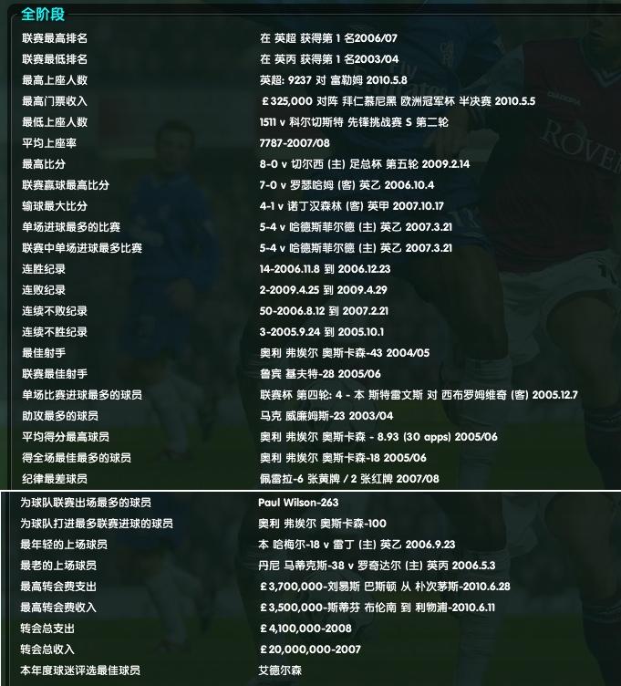 CM之巴尼特战纪,五