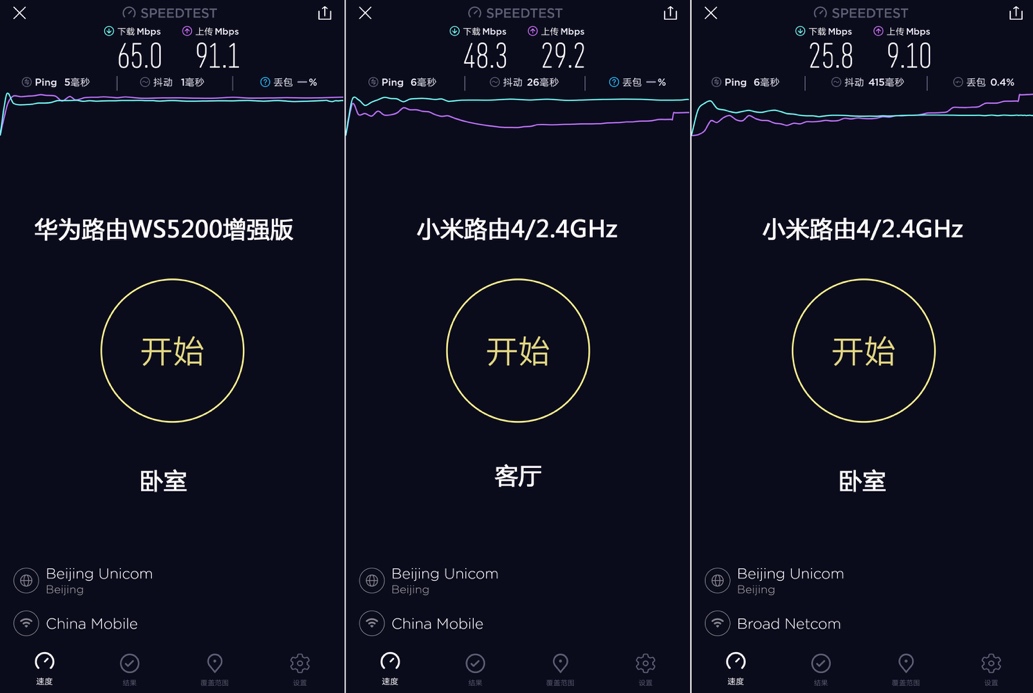 小米4a千兆路由器和华为ws5200,华为路由器ws5200增强版落伍了吗