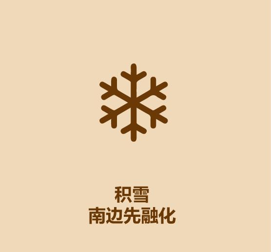 户外探险怎么看方向,户外冒险怎么辨别方向