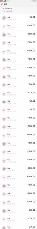 被骗了十年的五个套路,面都没见过感情就被欺骗了