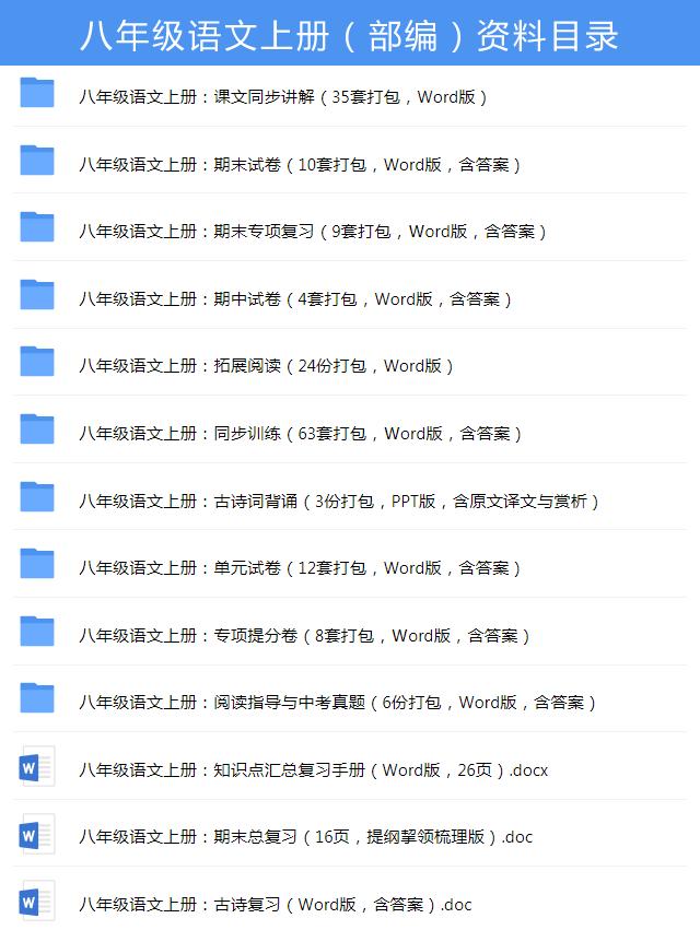 一到六年级语文必背成语,让孩子这样学成语更容易熟记